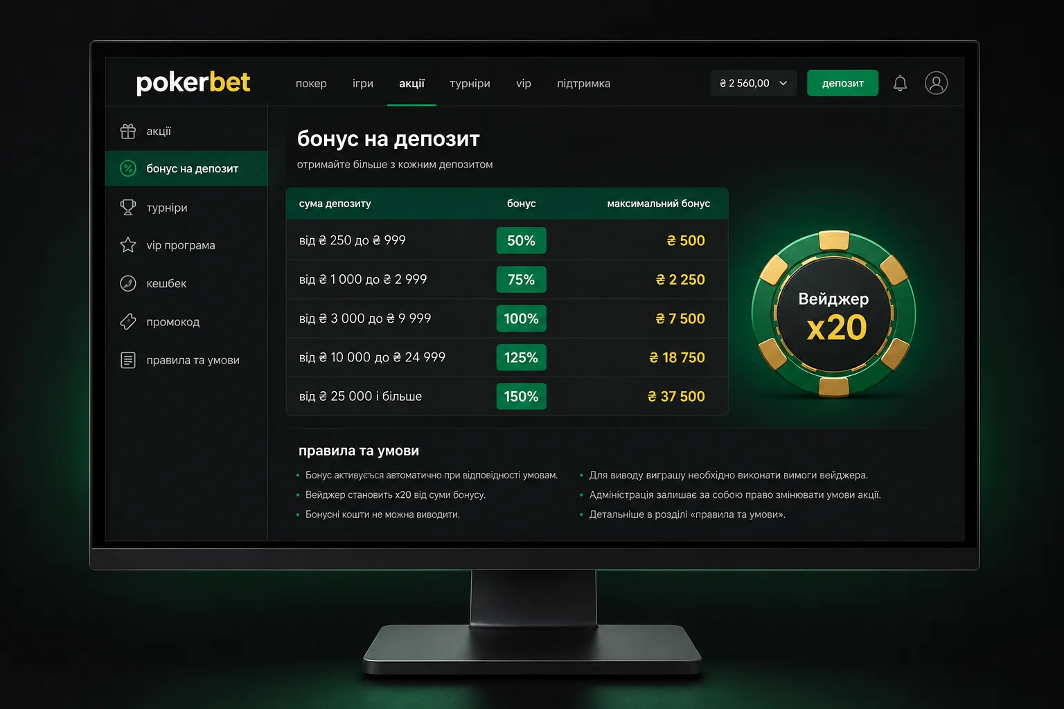 Умови бонусного пакета PokerBet за перші депозити